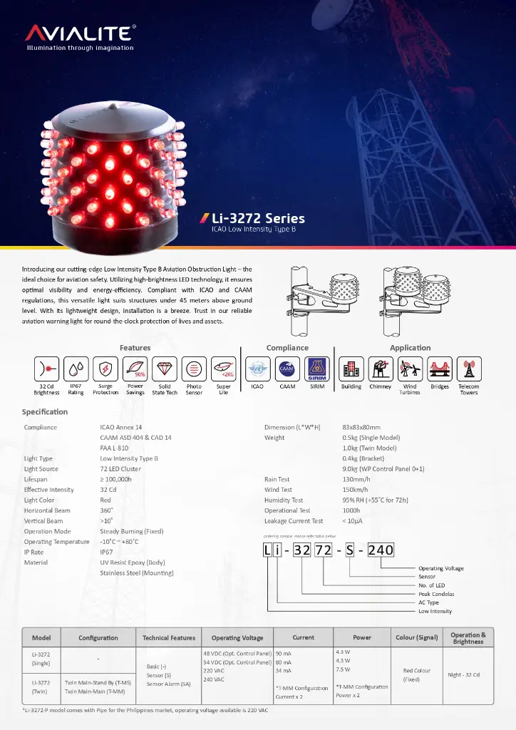 Avialite Li-3272 Series_page-0001.webp