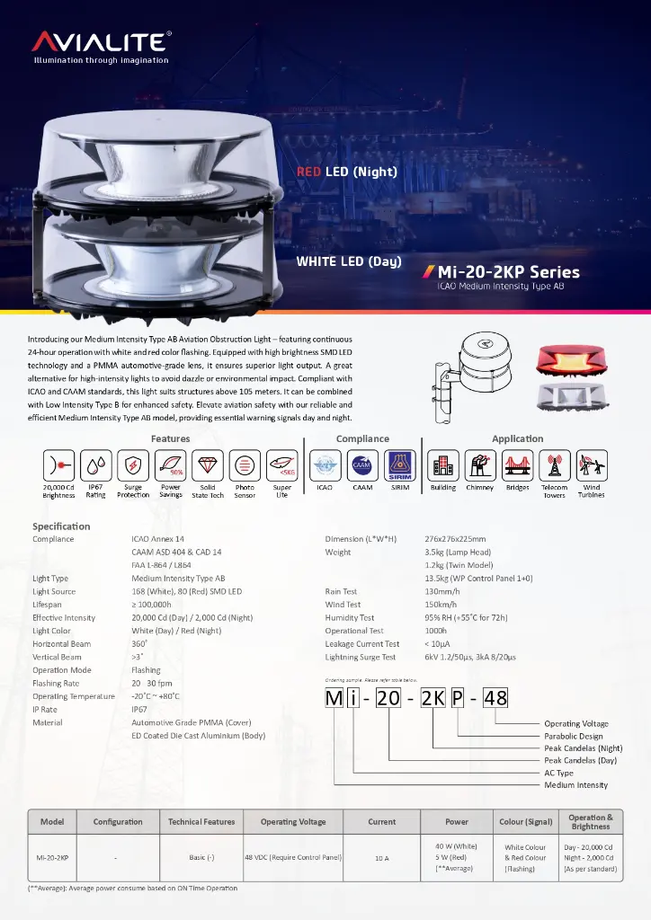 Avialite Mi-20-2KP Series_page-0001.webp